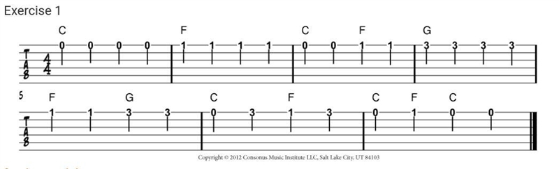 How in the world do you play this tablature? I just started learning guitar and this-example-1