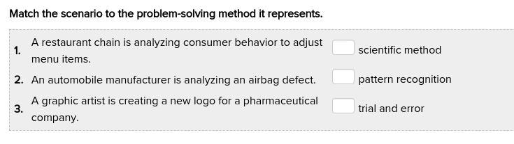 Match the scenario to the problem-solving method it represents. 1. A restaurant chain-example-1