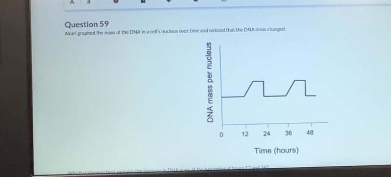 Akari graphed the mass of the DNA in a cell's nucleus over time and noticed that the-example-1