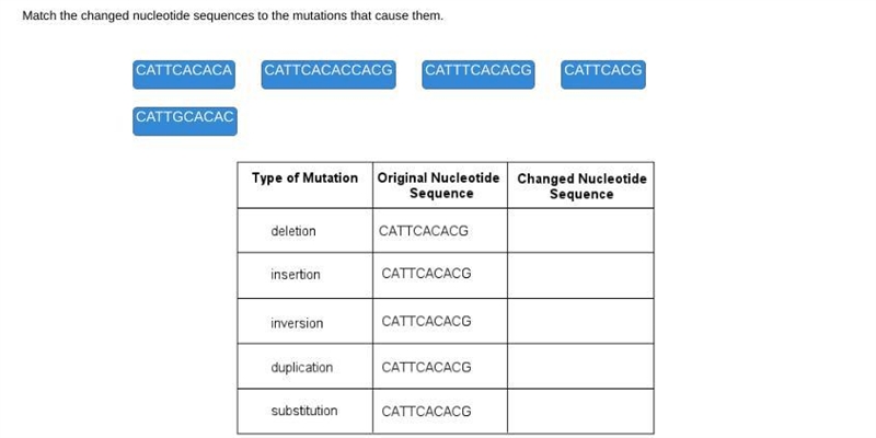 Match the changed nucleotide sequences to the mutations that cause them.-example-1