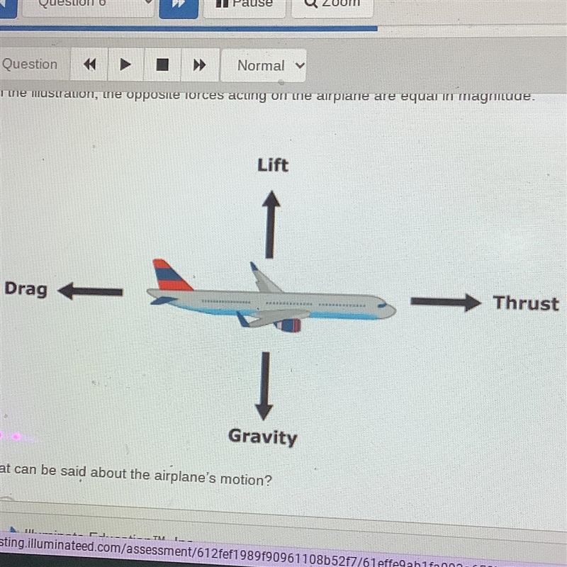 In the illustration, the opposite forces acting on the airplane are equal in magnitude-example-1