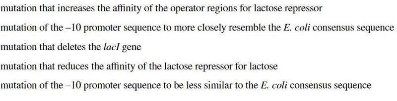 Gene expression from the lac operon can be controlled in many ways, including a robust-example-1