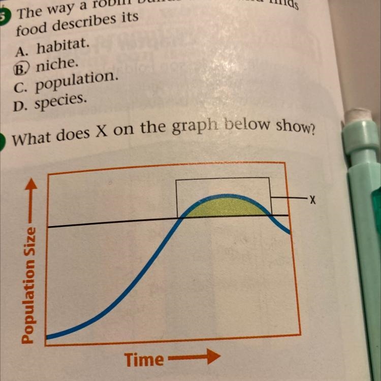 What does X on the graph below show? A. Overpopulation B. Predation C. Ecosystem size-example-1