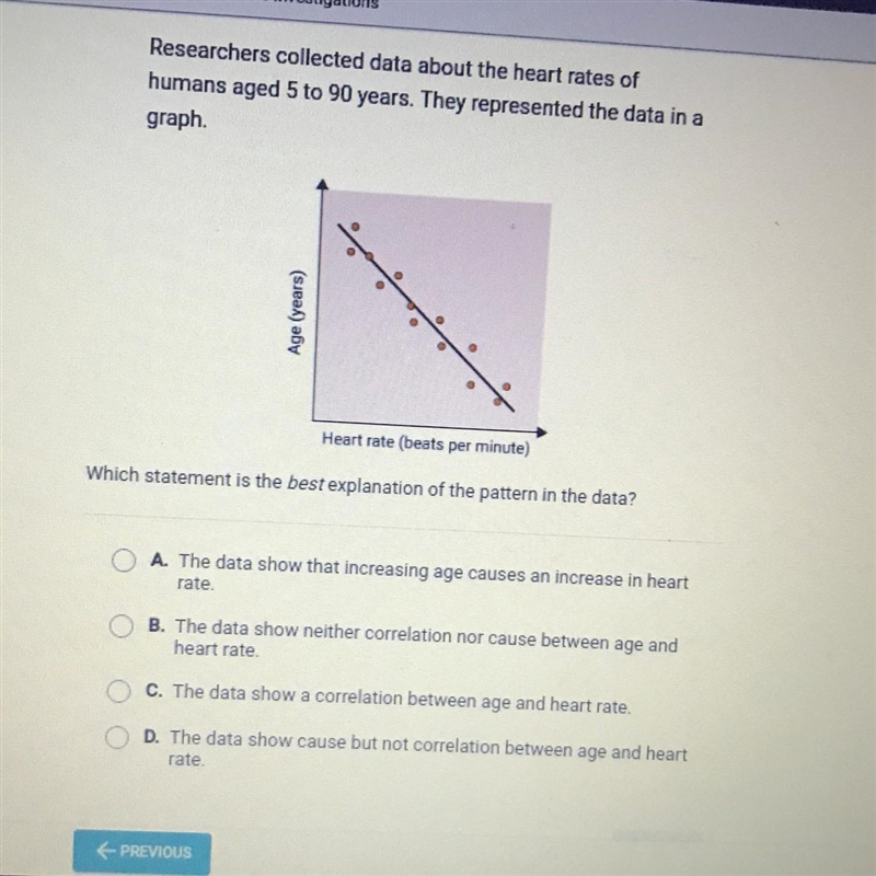 Researchers collected data about the heart rates of humans aged 5 to 90 years. They-example-1