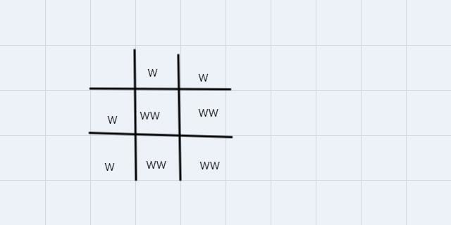 Think about the gametes each parent plant will produce down below. list the allele-example-1