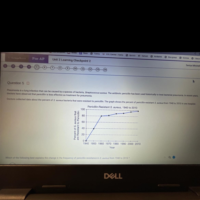 Which of the following best explains the change in the frequency of penicillin resistance-example-1