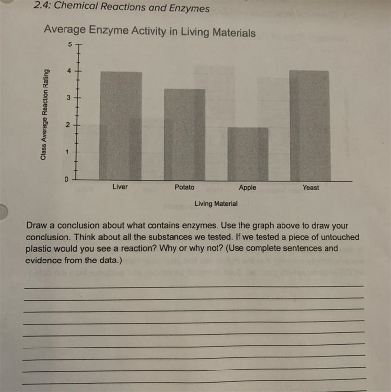 Draw a conclusion about what contains enzymes. Use the graph above to draw your conclusion-example-1