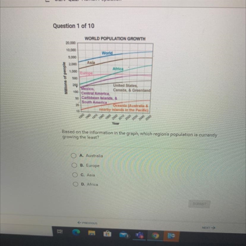 Question 1 of 10WORLD POPULATION GROWTH20,00010,0005,000World2,000Asia1,000 EuropeAfricaMillions-example-1