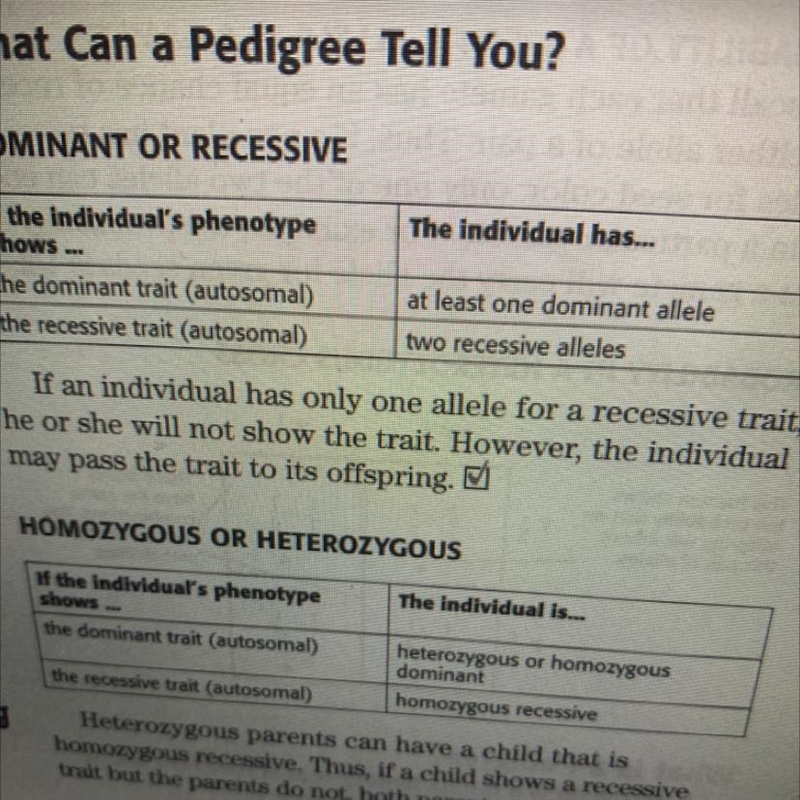 Anindividual is homozygousrecessive for a particularcharacter. Can one of itsparents-example-1