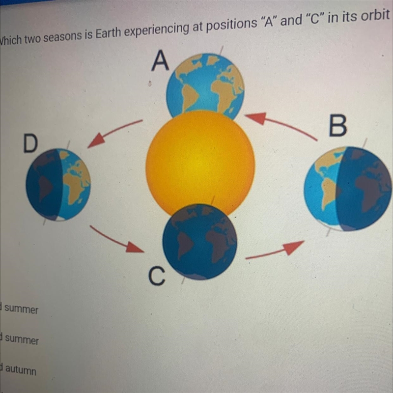 Which two seasons is Earth experiencing at positions "A" and "C&quot-example-1