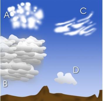 We would expect clouds of type _______ to form above heights meters (high elevation-example-1