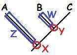 7. In the cladogram below, which letter represents the most recent common ancestor-example-1