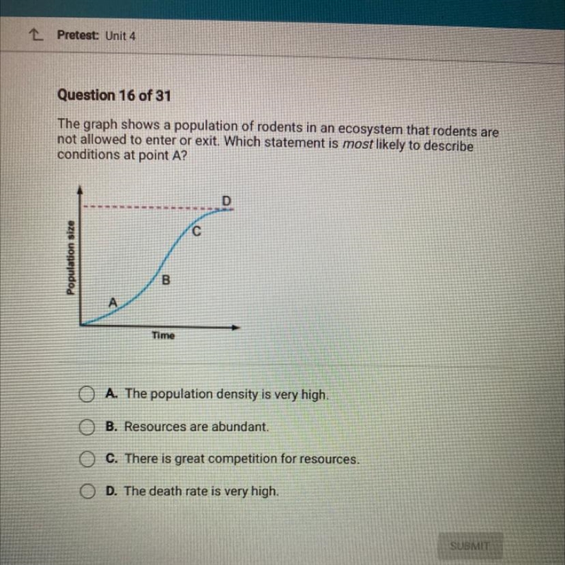 The graph shows a population of rodents in an ecosystem that rodents are not allowed-example-1