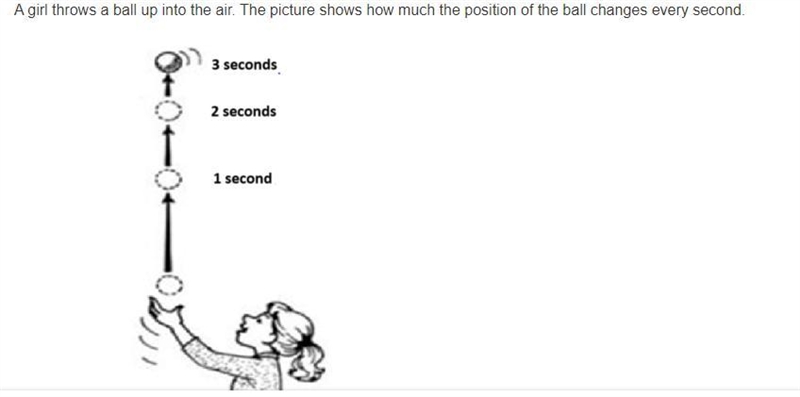 I NEED HELP ASAP What is the best explanation for how the position of the ball changes-example-1