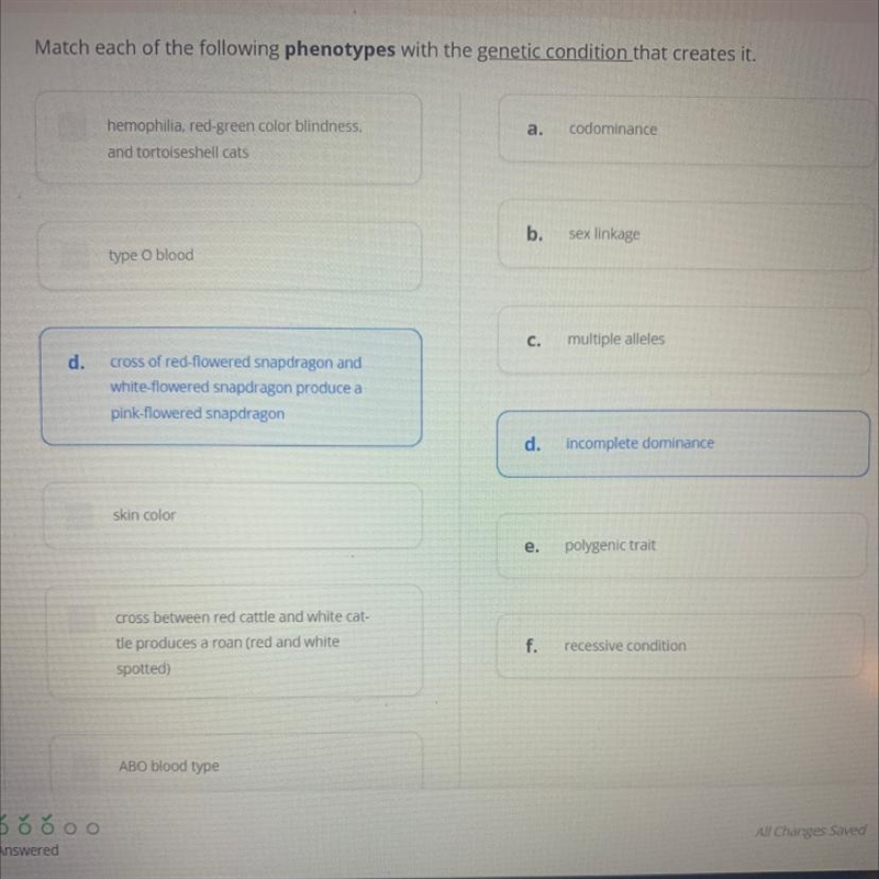 Match each of the following phenotypes with the genetic condition that creates it-example-1