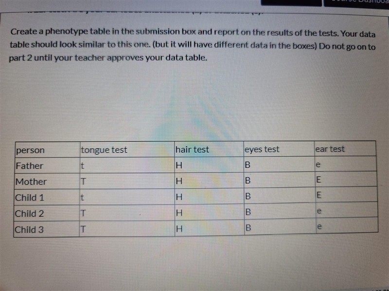 For each of the four traits, decide which of the possible genotype crosses could represent-example-1