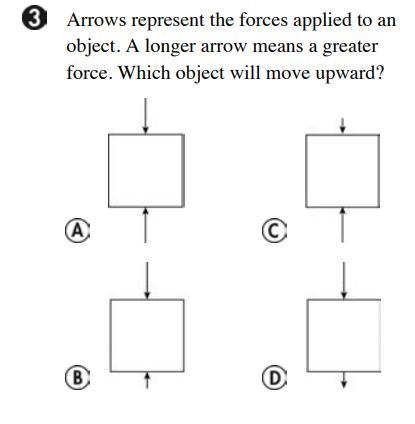 Arrows represent the forces applied to an object. A longer arrow means a greater force-example-1