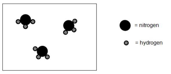 Which chemical formula correctly represents this diagram? 3 NH 3 N + 9 H N3H9 3 NH-example-1