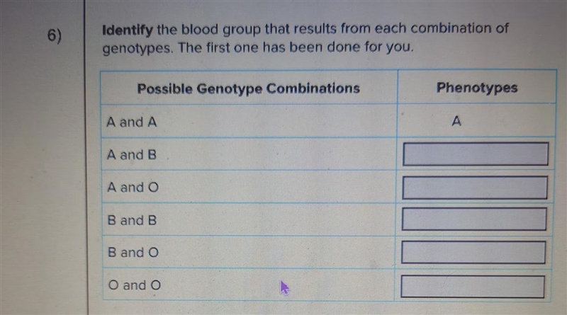 Complex patterns of inheritance, 10th gradeIdentify Blood Group Resulting from each-example-1