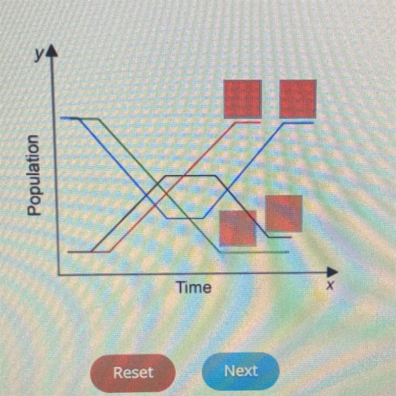 Select the correct location on the image. An ecosystem had reached its carrying capacity-example-1