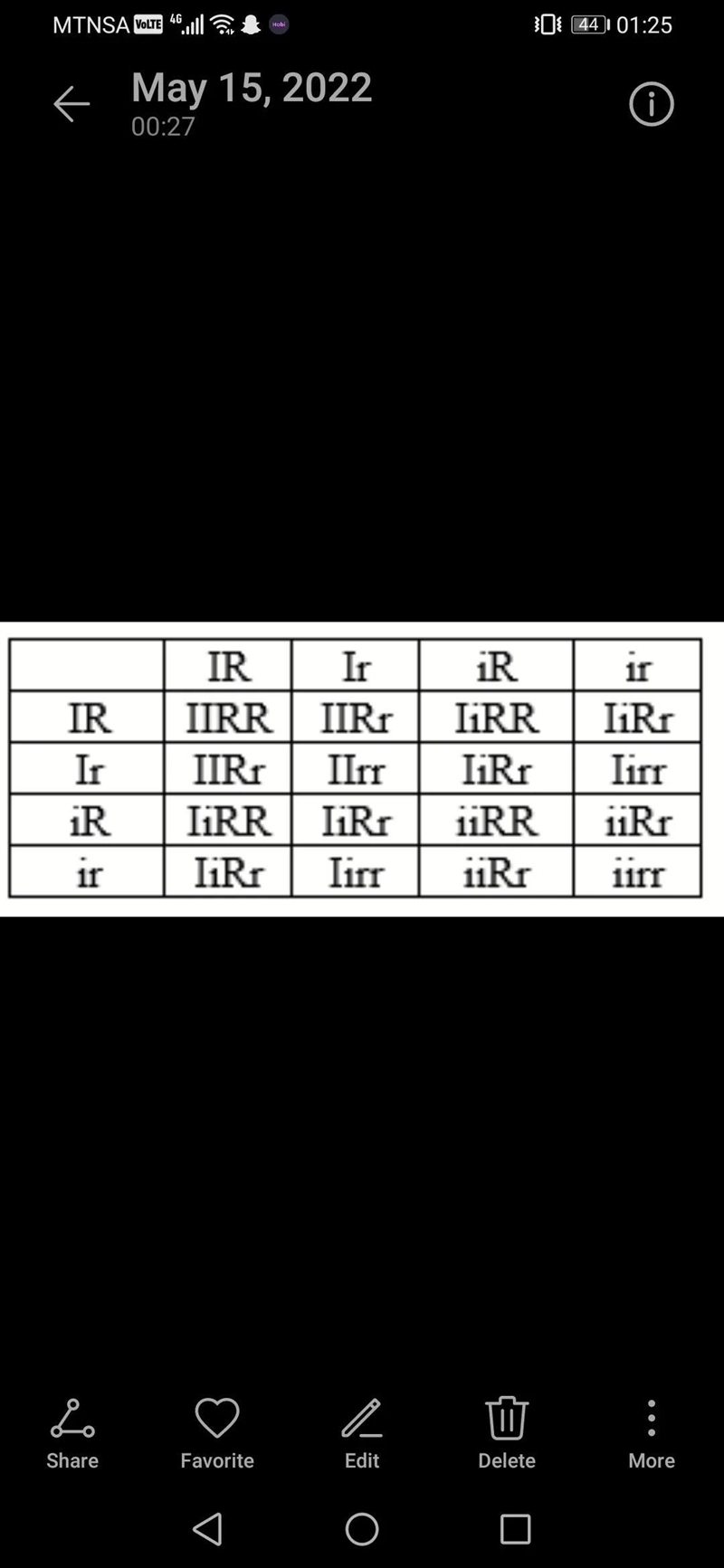 Answers for the letter b, c, and d.a. Show the f2 generation Punnett square, when-example-2