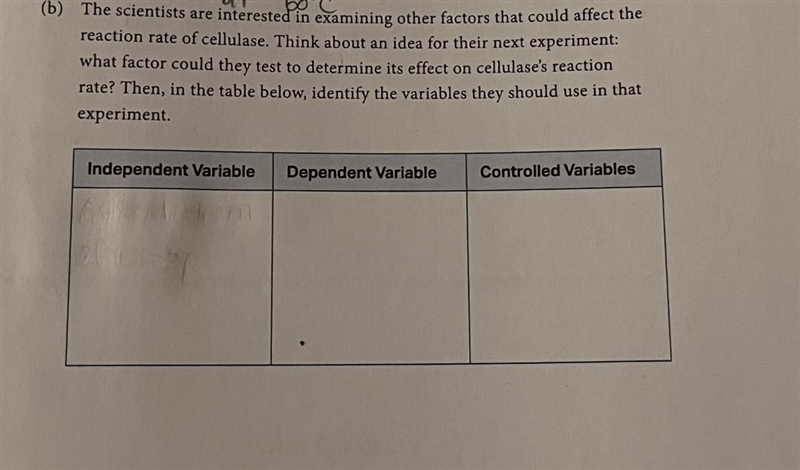 What are the independent,dependent, and controlled variables-example-1