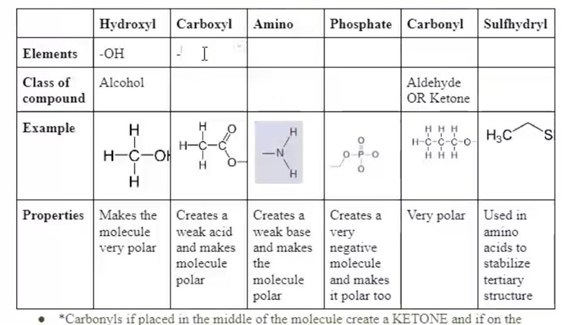 Answer pls 100 points-example-1