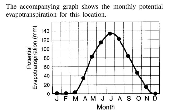 Please help!! Question is in the images.-example-3