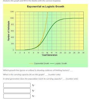 90 POINTS! PLEASE HURRY! Analyze this graph and fill in the blanks with the correct-example-1