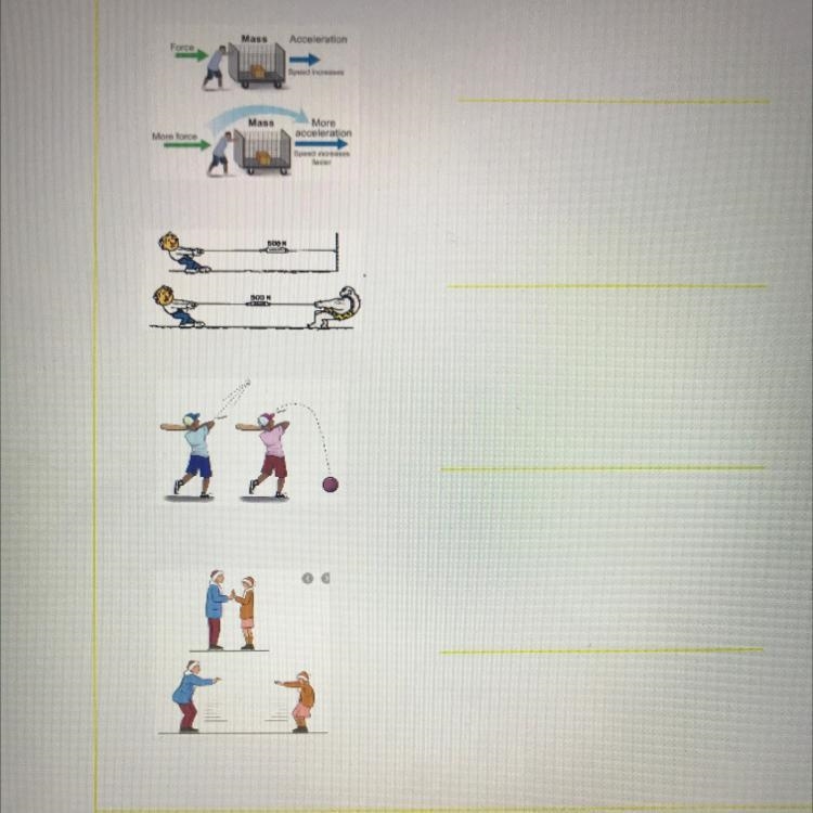 Identify and explain what law of motion can be applied to each of the images-example-1