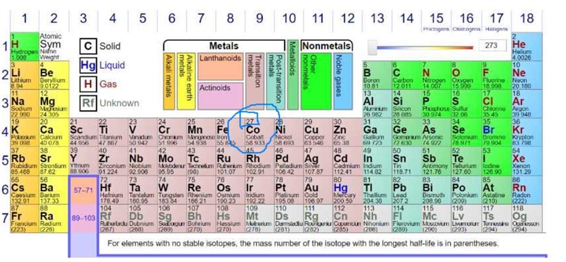 How many electrons are in cobalt​-example-1