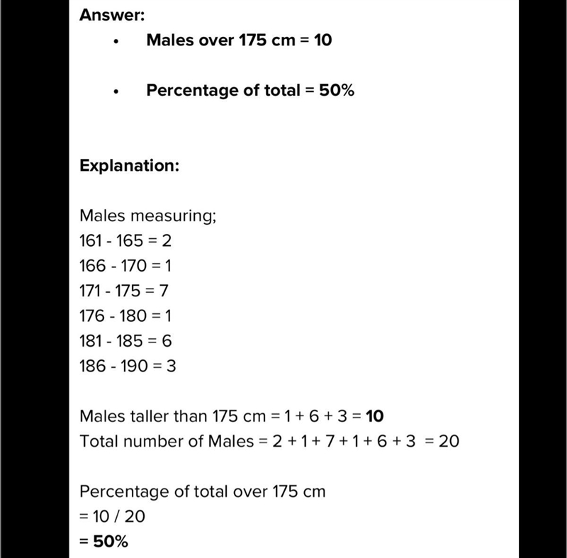 How many males are taller than 175 cm and approximately what persentage of the total-example-1