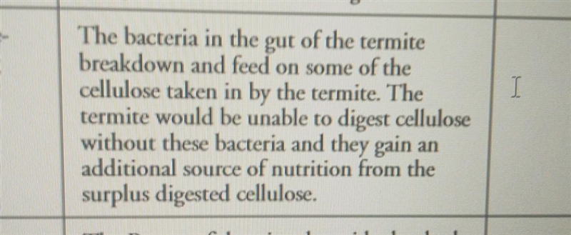 What is the symbiotic relationship of termites and cellulose digesting bacteria?​-example-1