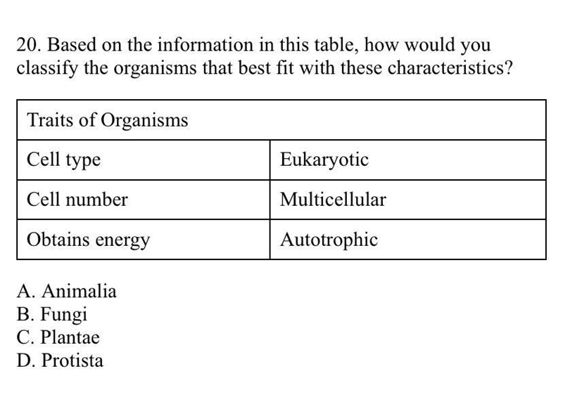 Based on the information in this table, how would you classify the organisms that-example-1