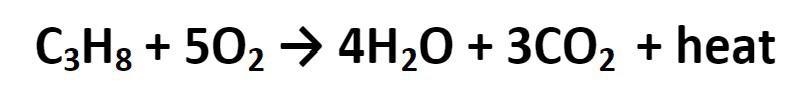 Y’all help meeeee Chemical equations, such as seen above, model what occurs in chemical-example-1