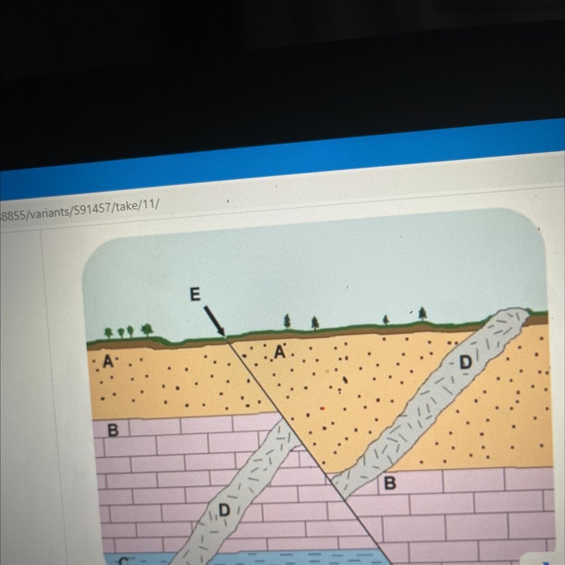 Which of the following layers in the image is oldest and the youngest-example-1