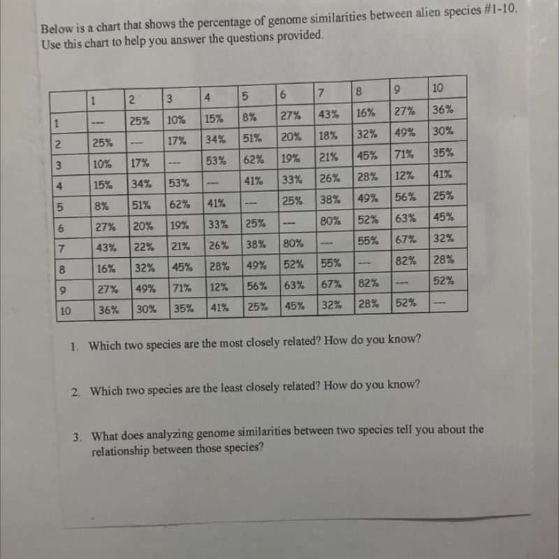 I WILL GIVE 30 POINTS TO THOSE WHO ANSWER THESE QUESTIONS RIGHT-example-1