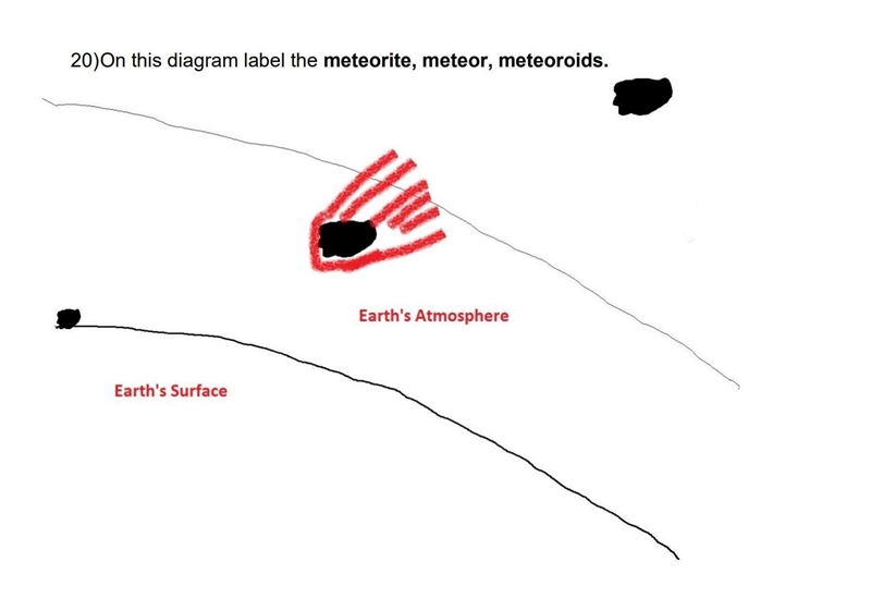 Label this diagram with the 3 options-example-1