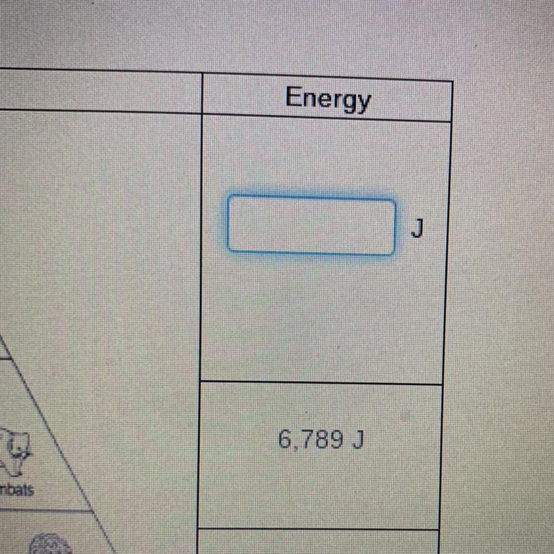 What would this level of energy be?-example-1