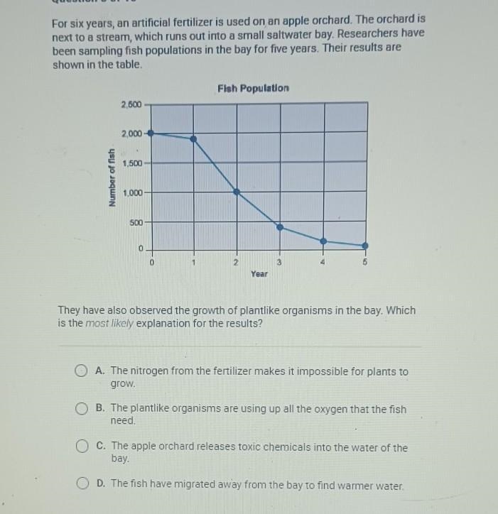 ‼️URGENT‼️ I really need help with this one problem ​-example-1