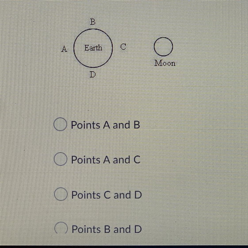 Which points in the diagram would have spring tides? please help!!-example-1