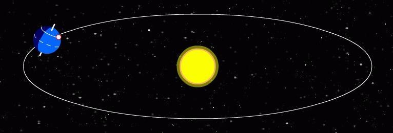 Explain the difference between rotating and revolving. Then, describe the rotation-example-1