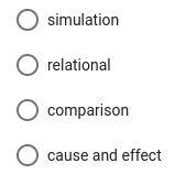 What type of research study is best for placing objects into categories?-example-1