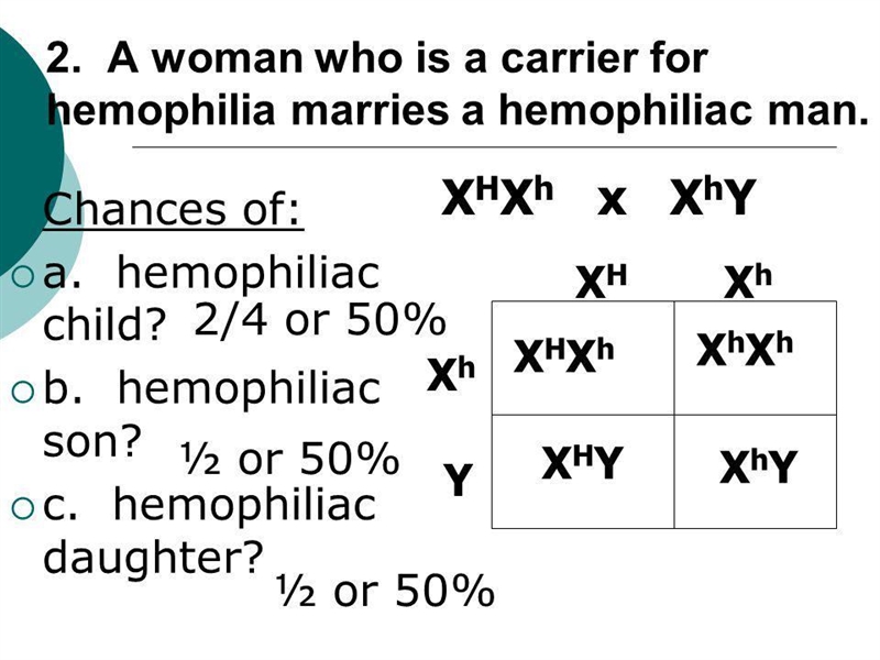 Show the cross of a man who has hemophilia with a woman who is a carrier.-example-1