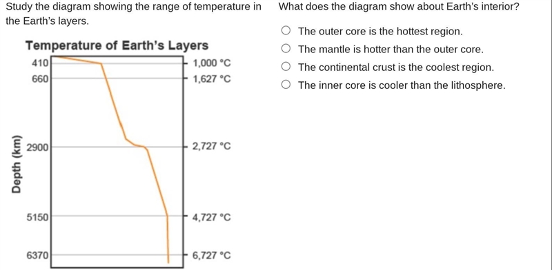 I need help so much with this question-example-1