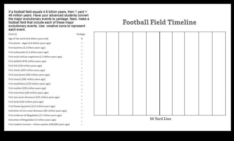 I need help with this science work. I’m terribly confused.-example-1