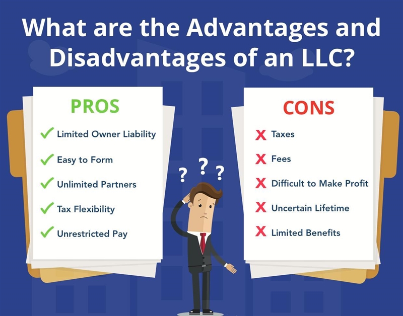 Disadvantages of a Limited Liability Company-example-1