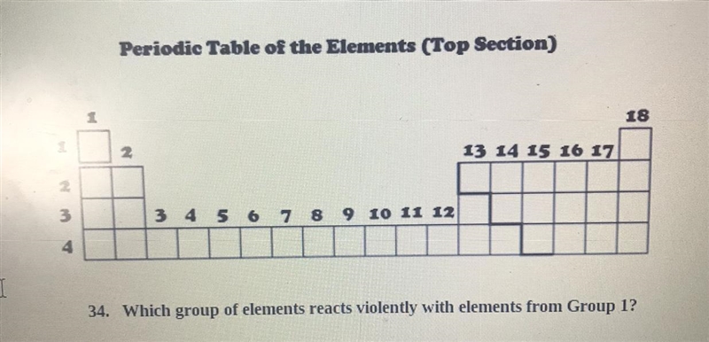 If a metal reacts violently with water, in which group is it likely to be found?-example-1