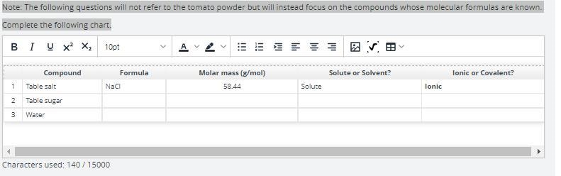 Please help me with table sugar in the image down below-example-1