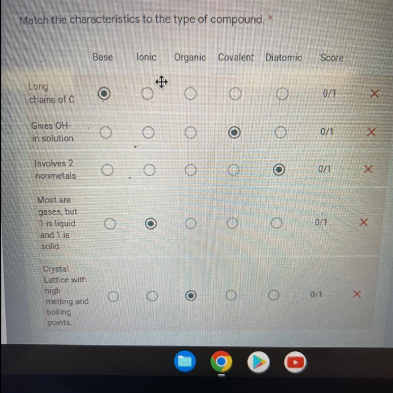 Can you please help me match the characteristics to the type of compound?-example-1